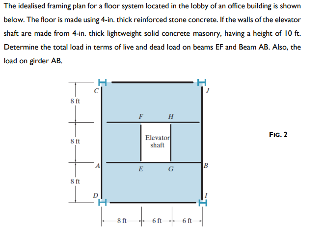 Solved The idealised framing plan for a floor system located | Chegg.com