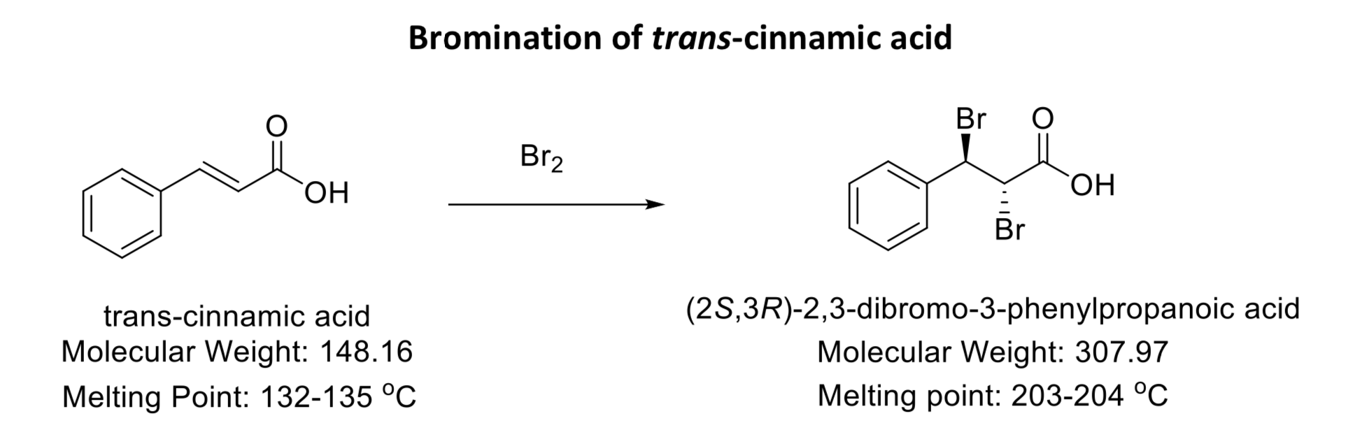 Solved Bromination Of Trans-cinnamic Acid Br2 YOH Br | Chegg.com