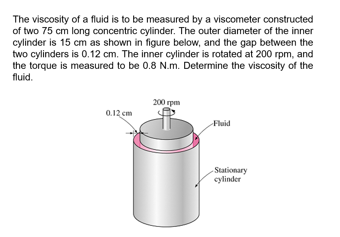 Solved The viscosity of a fluid is to be measured by a | Chegg.com