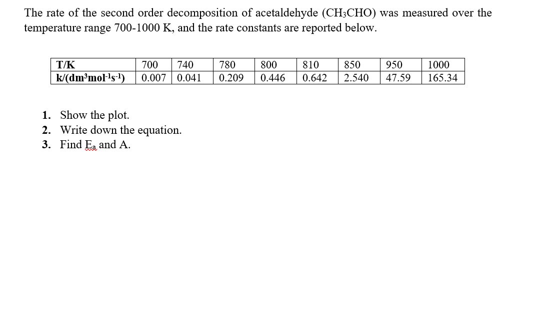 Solved The rate of the second order decomposition of | Chegg.com
