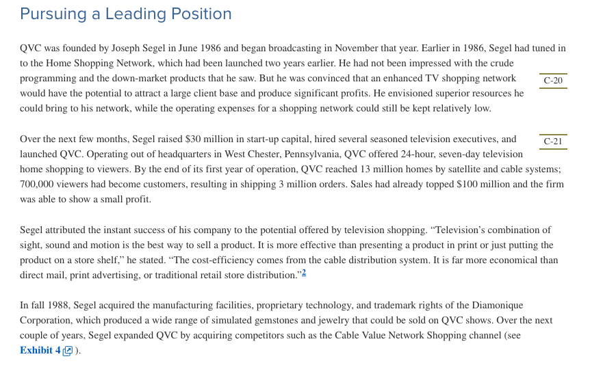 Qvc Analysis CREATE Balance Scorecard: