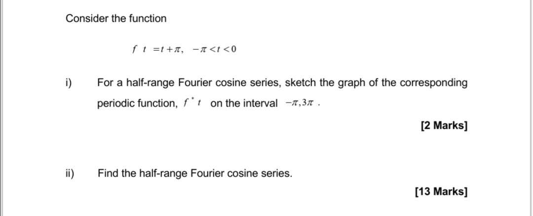 Solved Consider the function f t =t+1, -1 | Chegg.com
