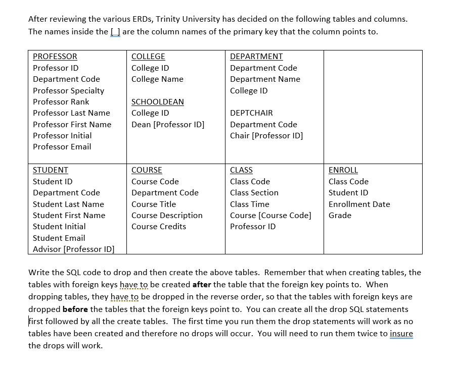 Solved After Reviewing The Various Erds Trinity Universi Chegg Com