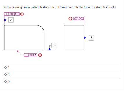 Solved In The Drawing Below, Which Feature Control Frame | Chegg.com