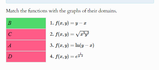 Solved Match the functions with the graphs of their | Chegg.com