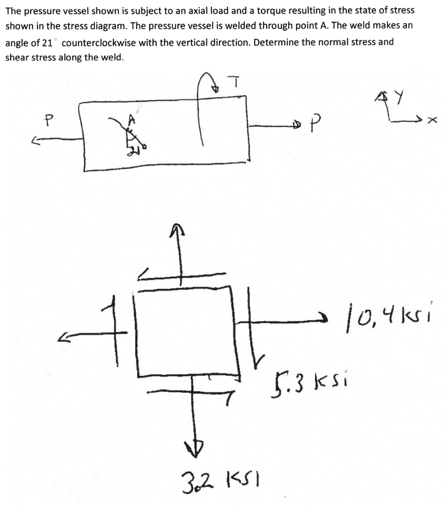 Solved The pressure vessel shown is subject to an axial load | Chegg.com