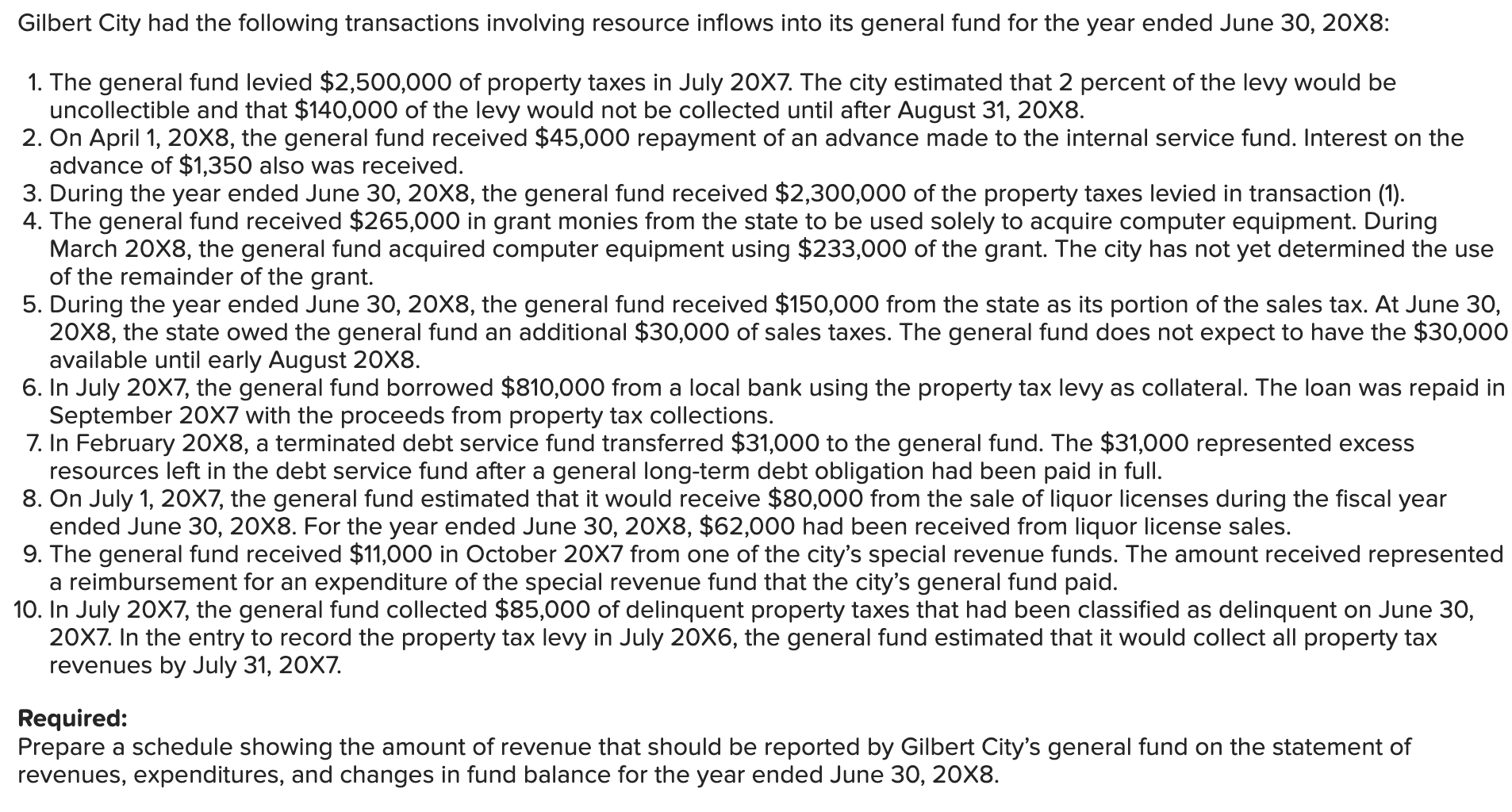 Solved Gilbert City had the following transactions involving