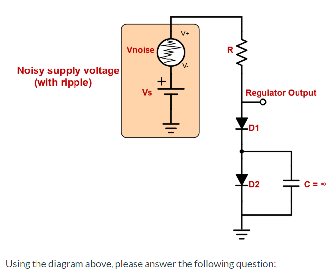 Solved The voltage regulator circuit shown uses a noisy