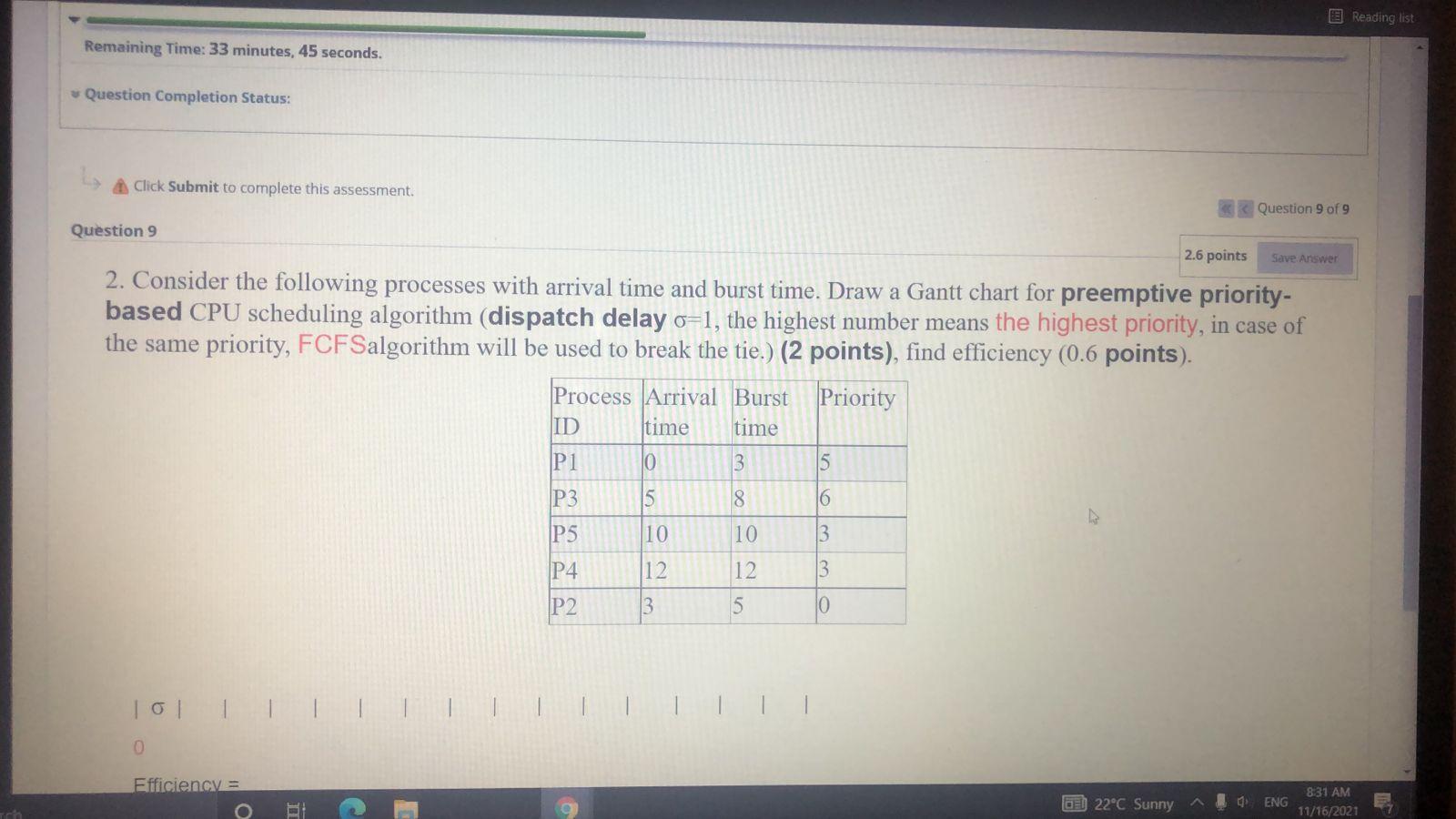 Solved Consider The Following Processes With Arrival Time | Chegg.com