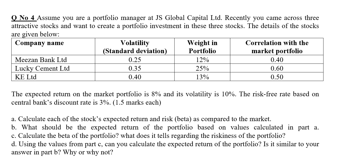 Q no 4 assume you are a portfolio manager at js global capital ltd. recently you came across three attractive stocks and want