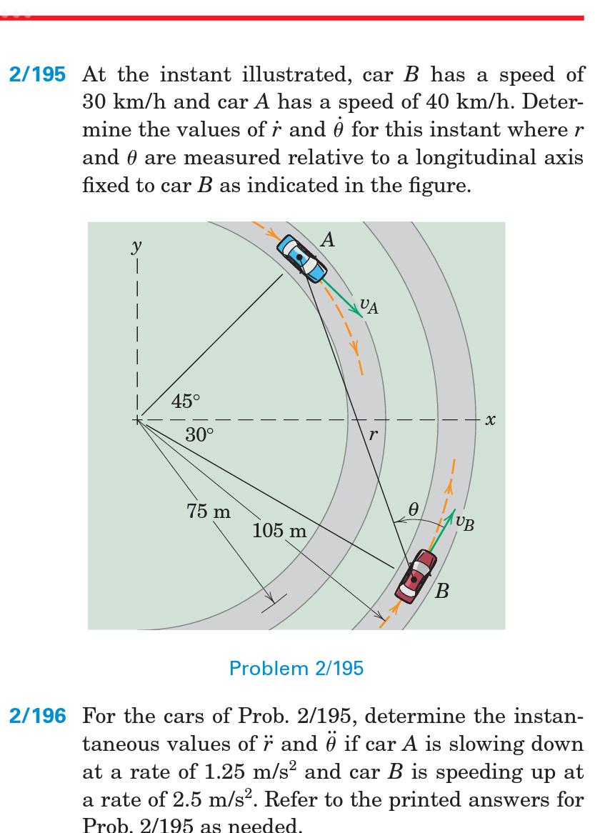 Solved 2/195 At The Instant Illustrated, Car B Has A Speed | Chegg.com