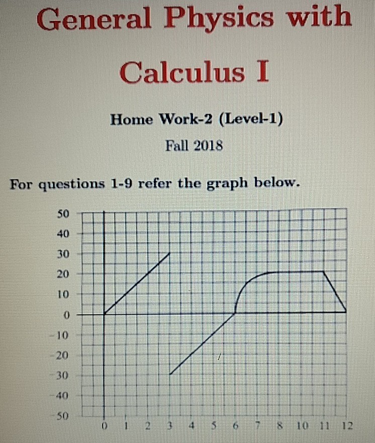 Solved General Physics with Calculus I Home Work-2 (Level-1) | Chegg.com