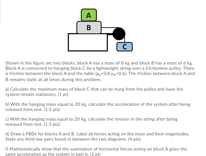 Solved A B с Shown In The Figure Are Two Blocks, Block A Has | Chegg.com