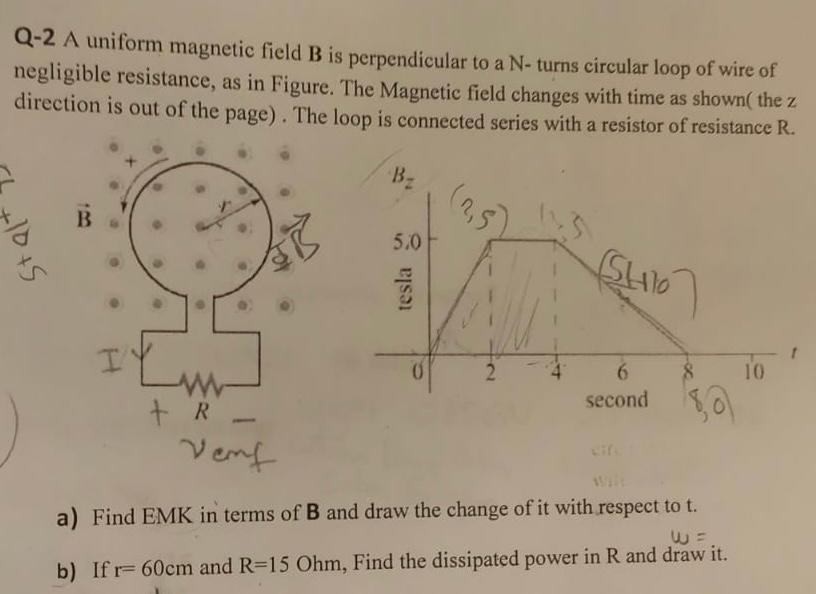 Solved Q-2 A uniform magnetic field B is perpendicular to a | Chegg.com