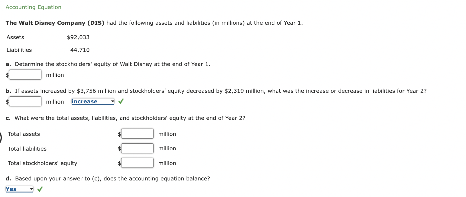 Solved The Walt Disney Company (DIS) Had The Following | Chegg.com