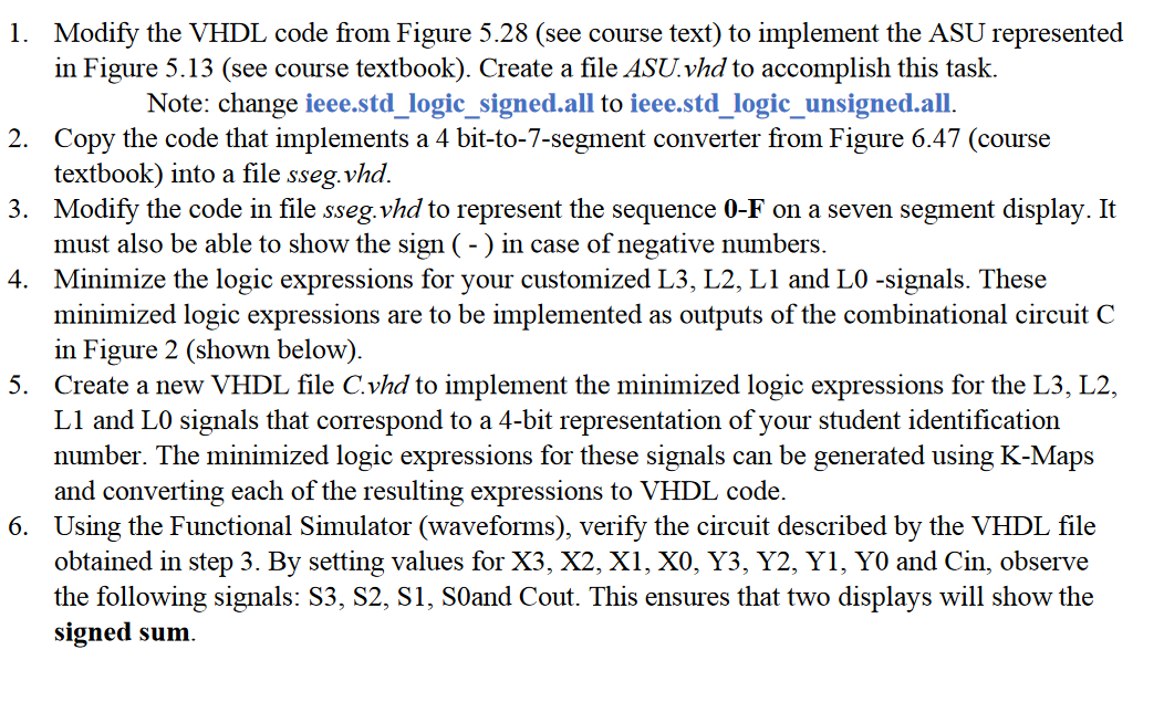 Solved 1. Modify The Vhdl Code From Figure 5.28 (see Course 