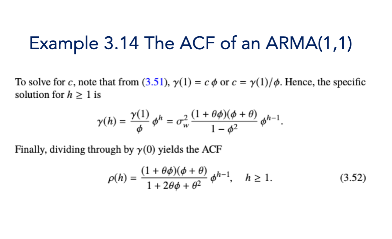 Q3. Verify the calculations for the autocorrelation | Chegg.com