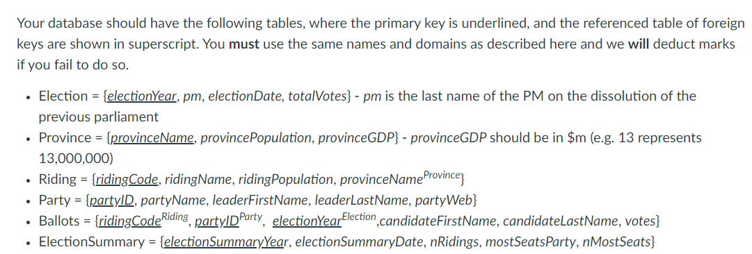 Solved Your database should have the following tables, where | Chegg.com