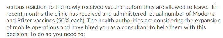 Solved Blue Water Clinic is a mobile field medical facility | Chegg.com