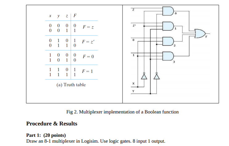 mux truth table 3 inputs