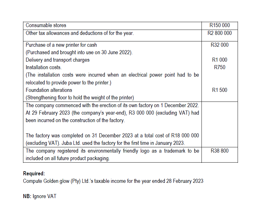 Golden glow (Pty) Ltd. is a retailer of industrial