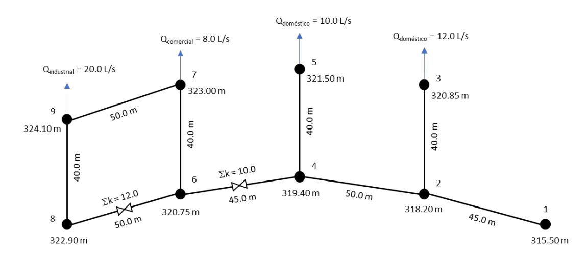 Solved calculate the equivalent lengths of pipe 46 and