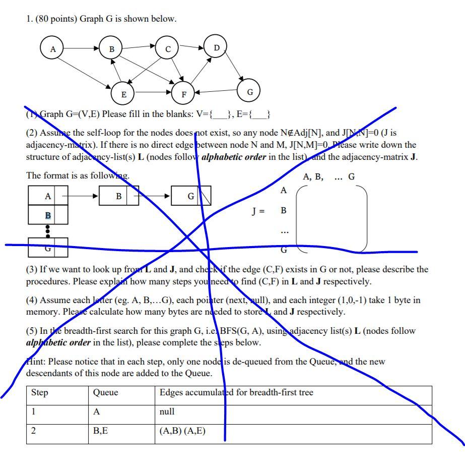 Solved 1 80 Points Graph G Is Shown Below A B D E F G Chegg Com