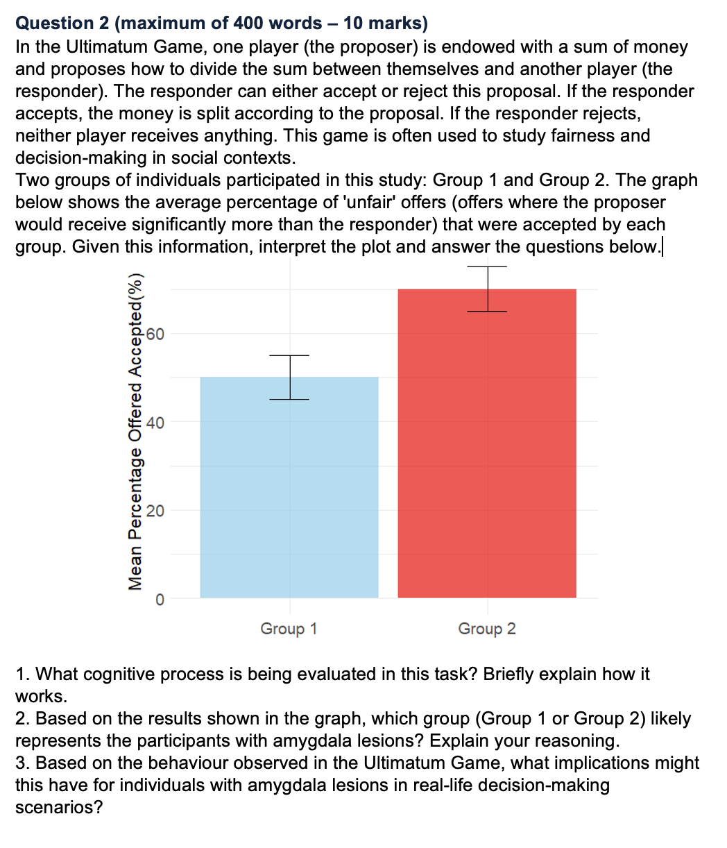 Solved Question 2 (maximum of 400 words - 10 marks) In the | Chegg.com