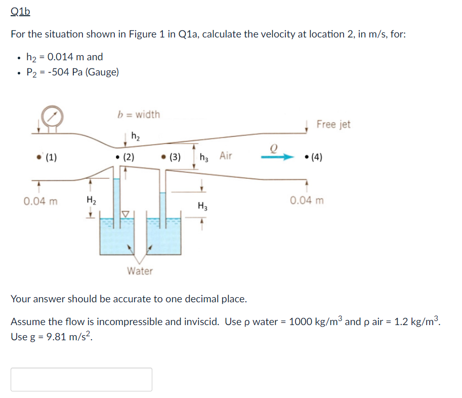 Solved Air flows through a Venturi channel of rectangular | Chegg.com