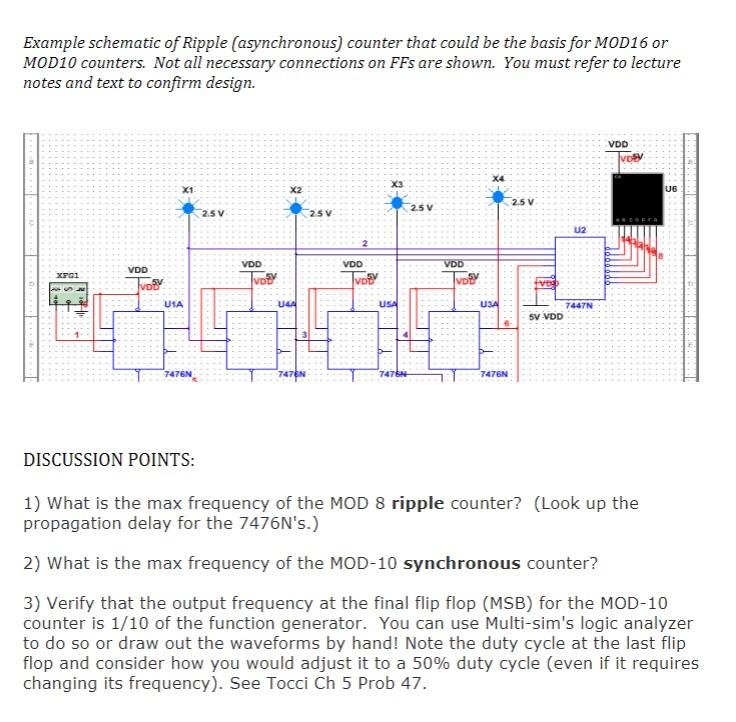 Procedure: You will design various MOD-8, MOD-6 and | Chegg.com