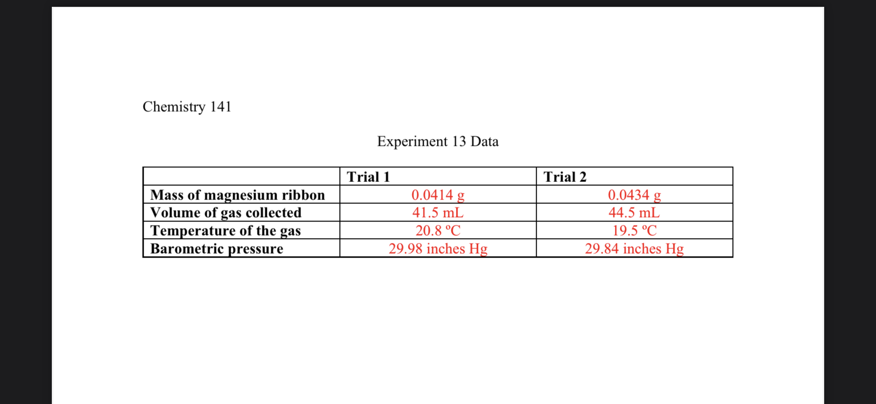 Solved Experiment 13 Name: Ideal Gas Law: Stoichiometry | Chegg.com