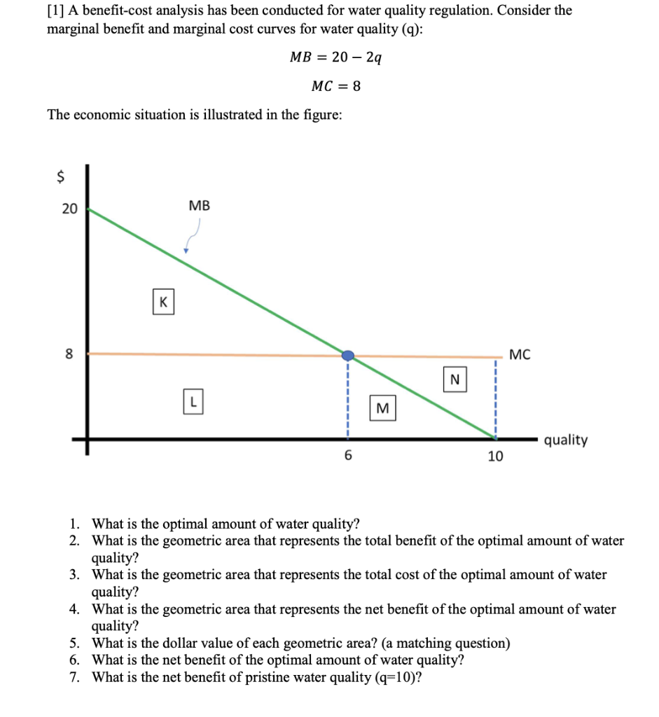 Solved [1] A benefitcost analysis has been conducted for