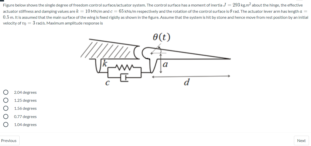 Solved Figure below shows the single degree of freedom | Chegg.com