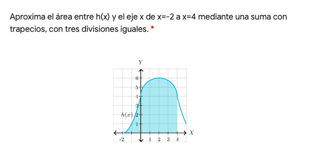 Solved Aproxima El Area Entre H X Y El Eje X De X 2 A X Chegg Com