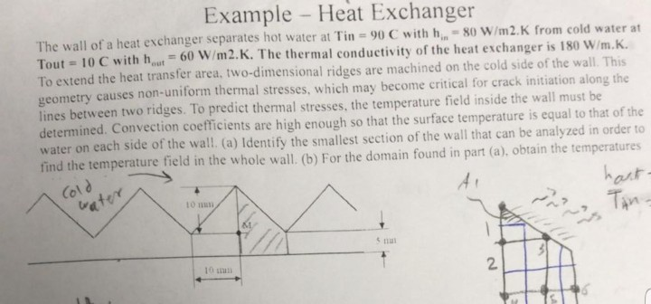 Solved Example Heat Exchanger The wall of a heat exchanger | Chegg.com