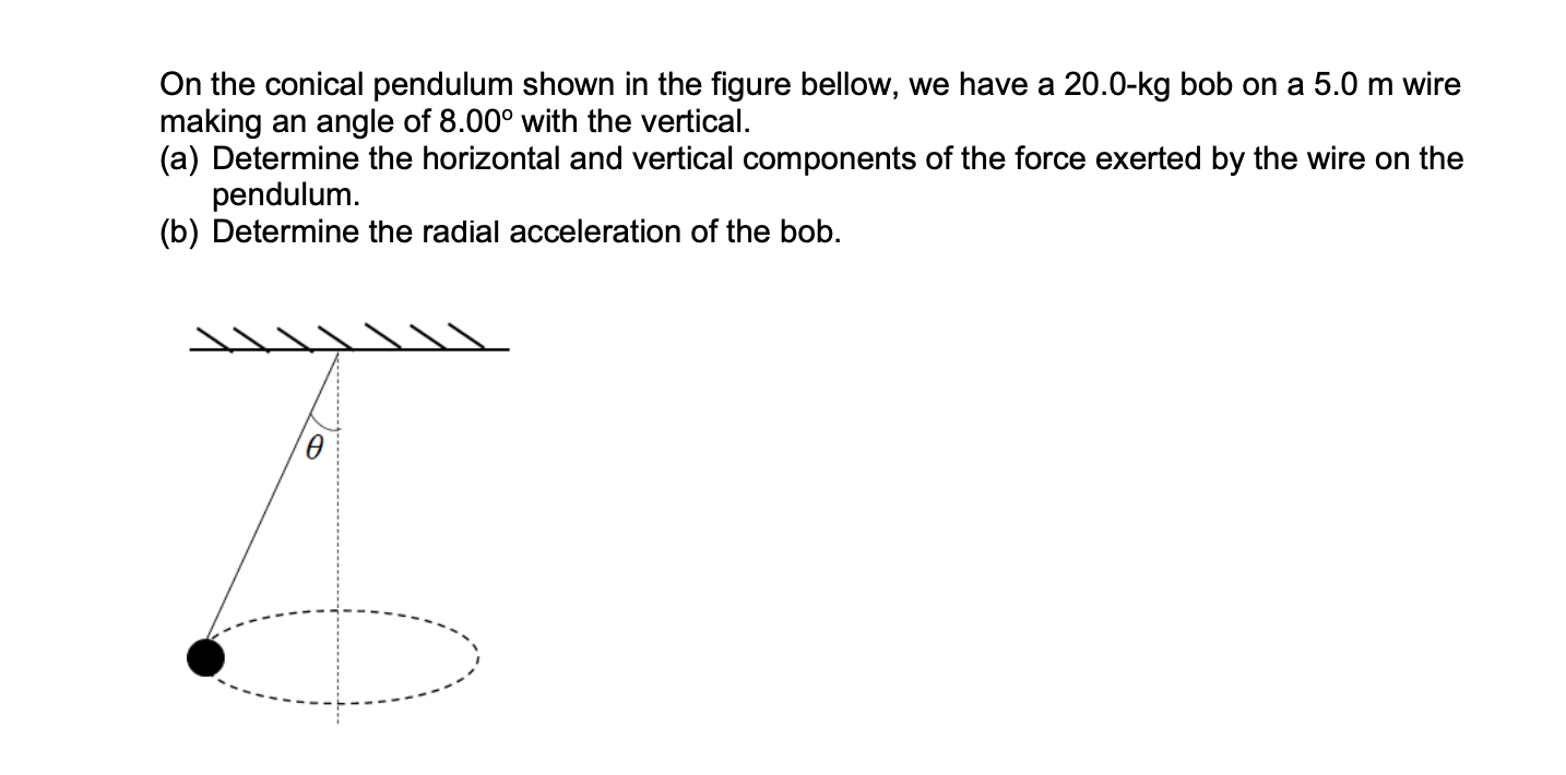 Solved On the conical pendulum shown in the figure bellow, | Chegg.com