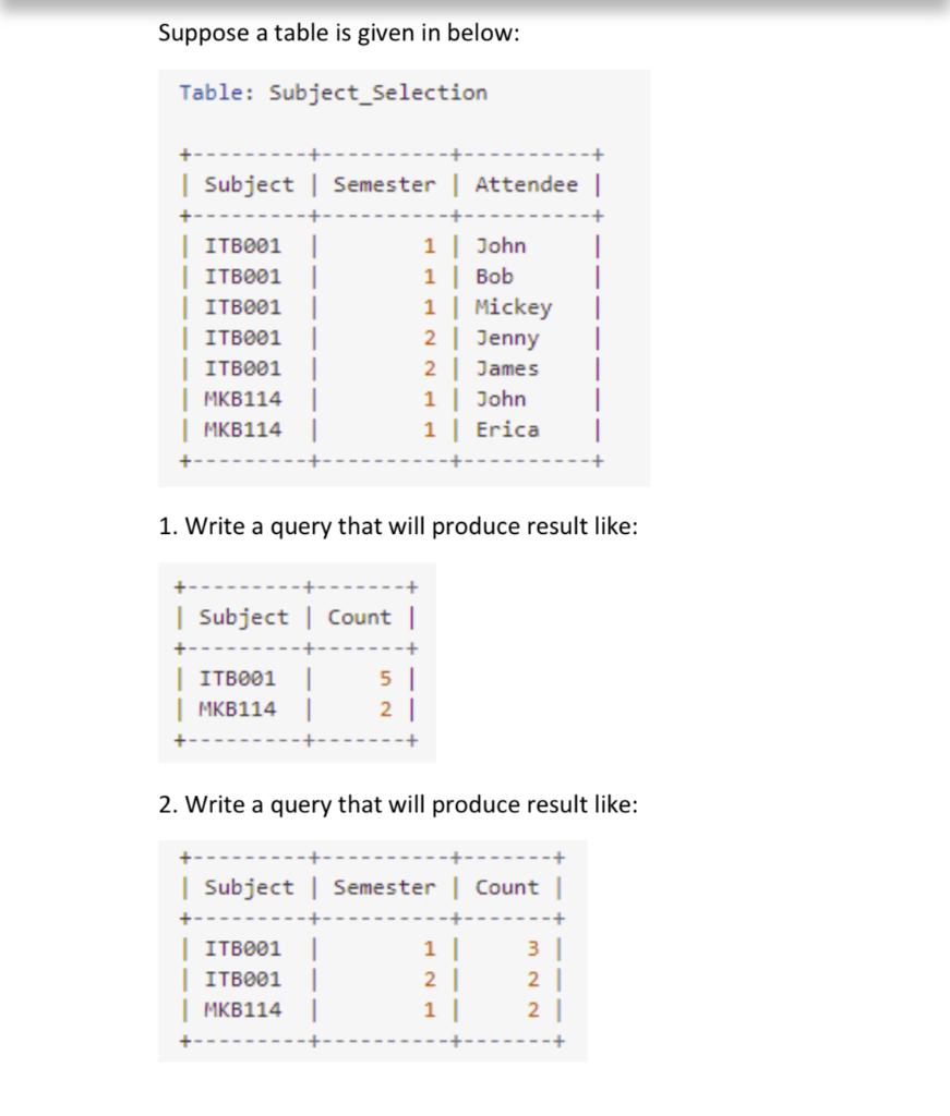 Solved Suppose a table is given in below: Table: | Chegg.com
