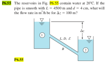 Solved 6.55 The reservoirs in Fig. P6.55 contain water at | Chegg.com