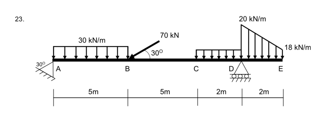 Solved 23. | Chegg.com
