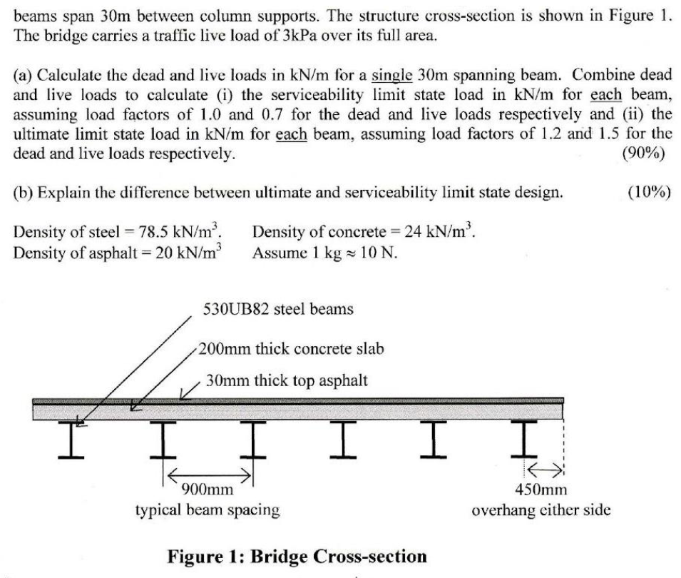 Solved Beams Span 30m Between Column Supports. The Structure | Chegg.com