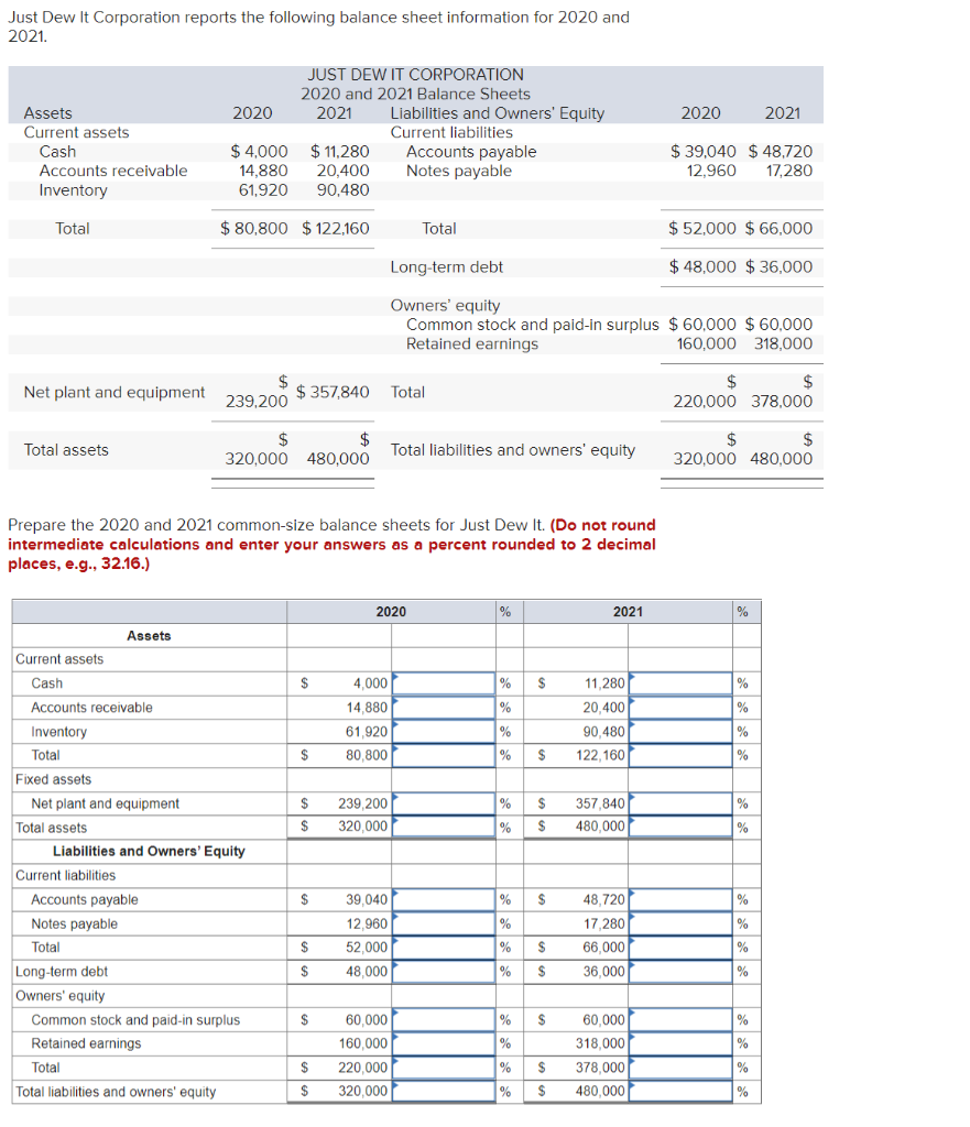 Solved Just Dew It Corporation reports the following balance | Chegg.com