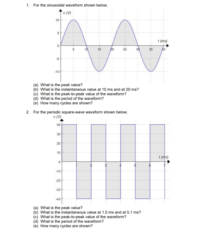 solved-1-for-the-sinusoidal-waveform-shown-below-v-v-10-chegg