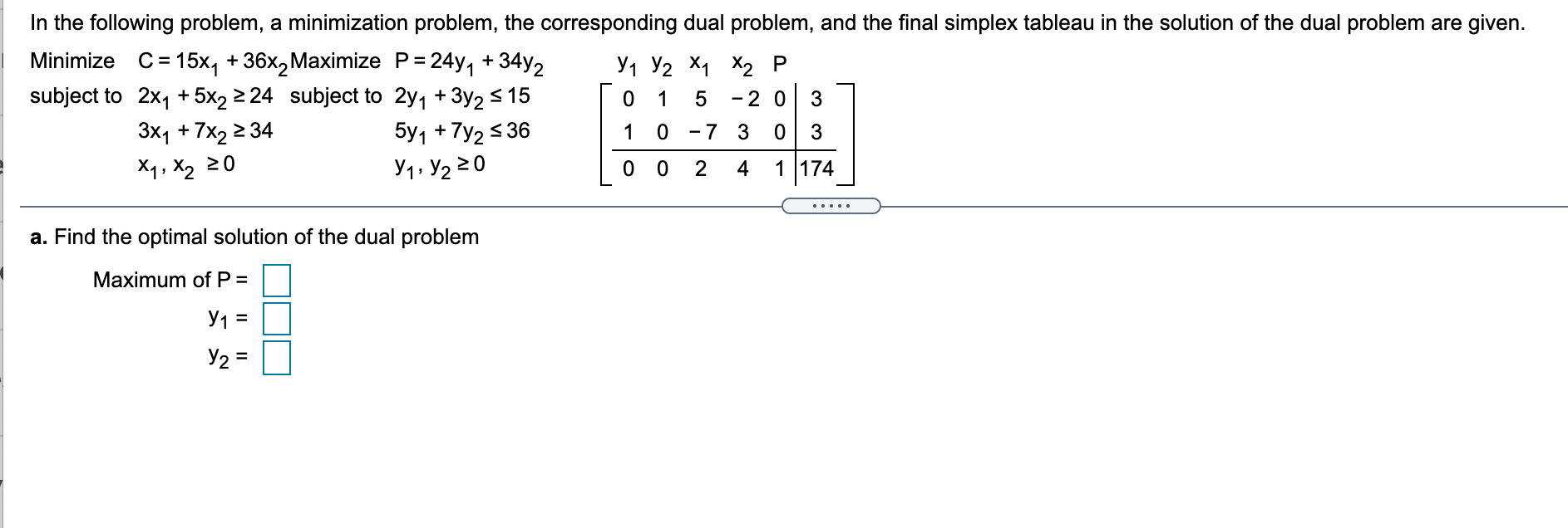 solve the following assignment problem minimisation