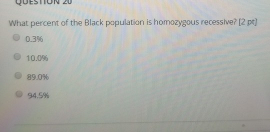 Solved: What Percent Of The Black Population Is Homozygous ...