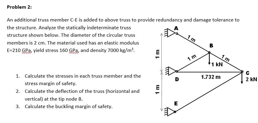 Problem 2: An additional truss member C-E is added to | Chegg.com