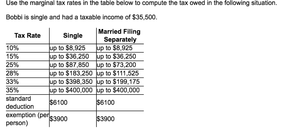 tax-brackets-table-brokeasshome