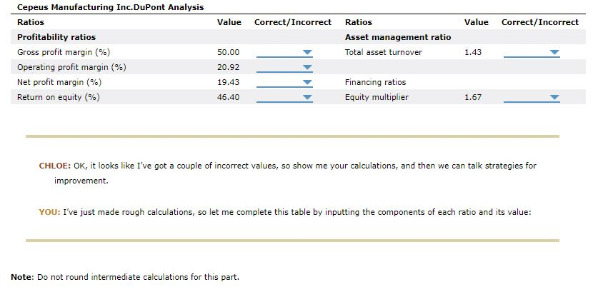 Solved 9. An Analysis Of Company Performance Using DuPont | Chegg.com