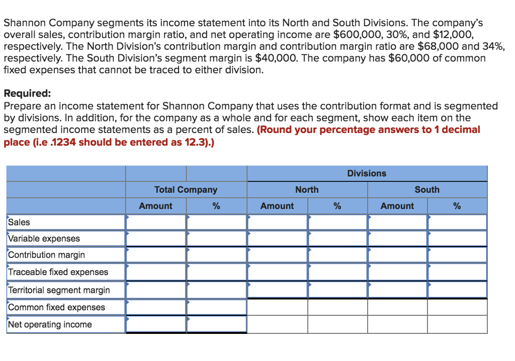 Solved Shannon Company segments its income statement into | Chegg.com