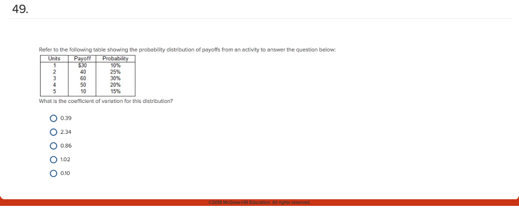 Solved 49. Refer to the following table showing the | Chegg.com