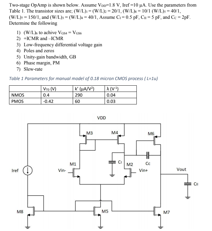 Two-stage Op Amp is shown below. Assume Vpp=1.8 V, | Chegg.com